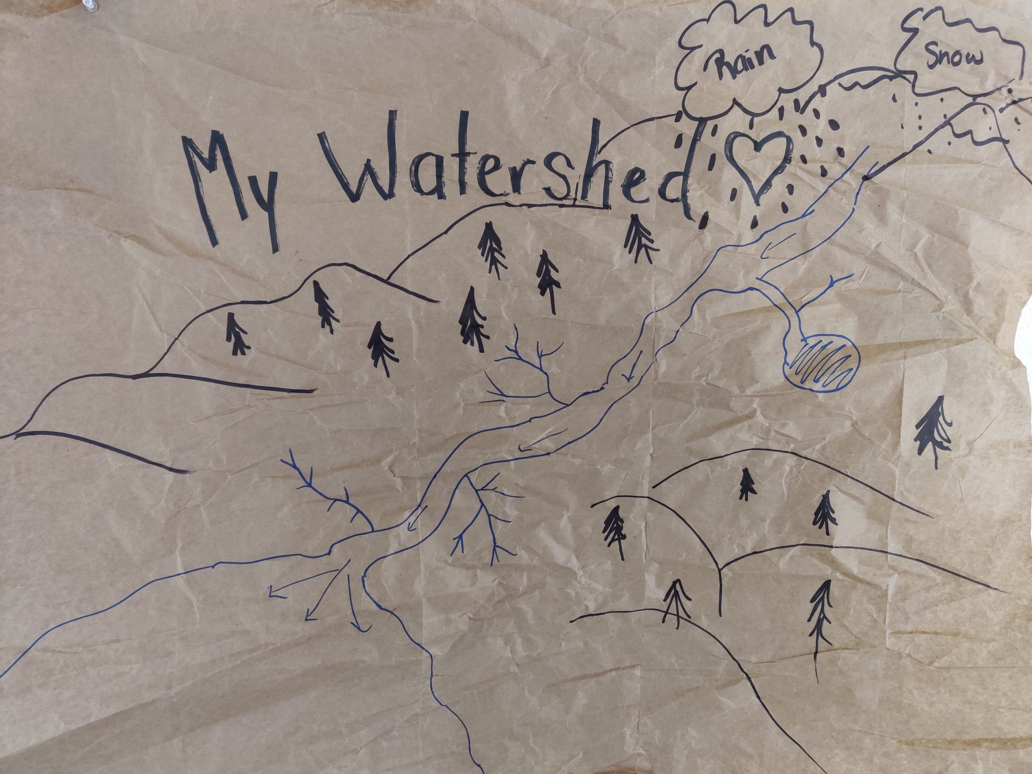 Watershed drawing Morro Bay National Estuary Program