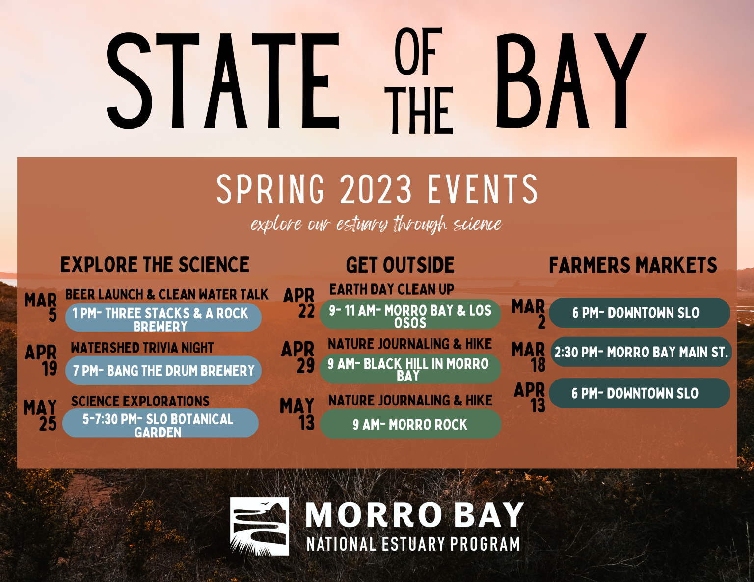 Morro Bay Calendar Of Events 2025 